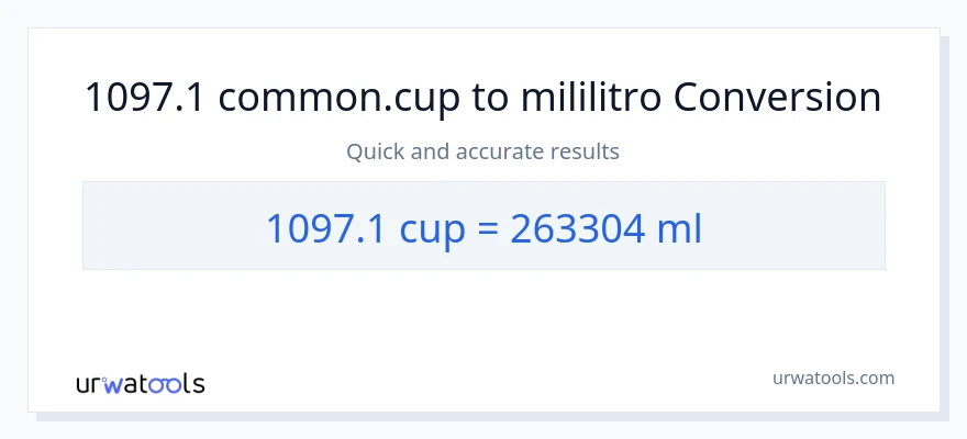 1097.1 mga tasa patungong mga mililitro na conversion