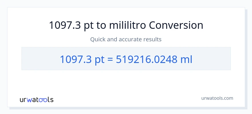 1097.3 Pints patungong mga mililitro na conversion