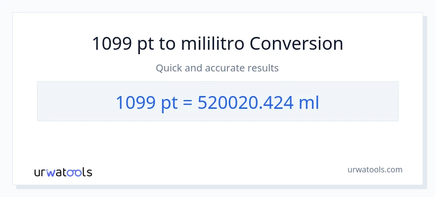 1099 Pints patungong mga mililitro na conversion