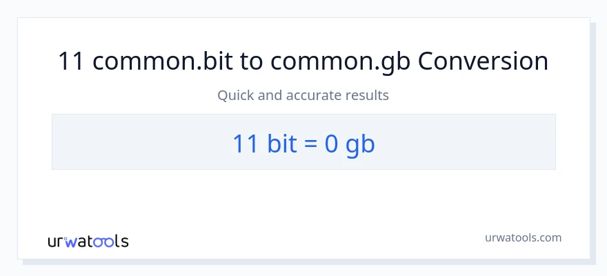 11 Bits patungong Gigabytes na conversion