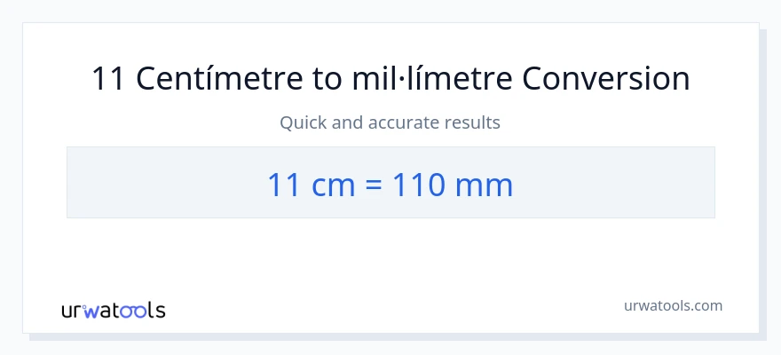 Conversió de 11 Centímetres a mil·límetres