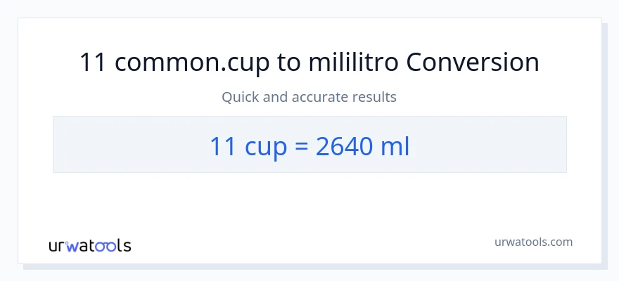 11 mga tasa patungong mga mililitro na conversion