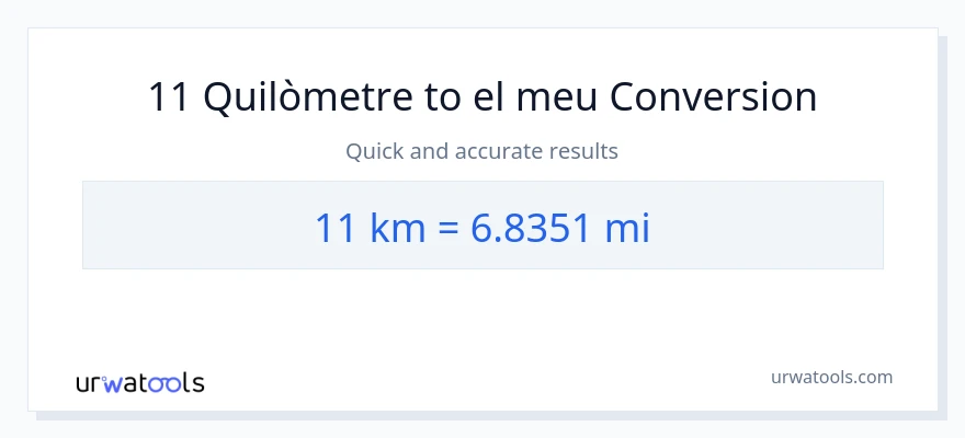 Conversió de 11 Quilòmetres a milles