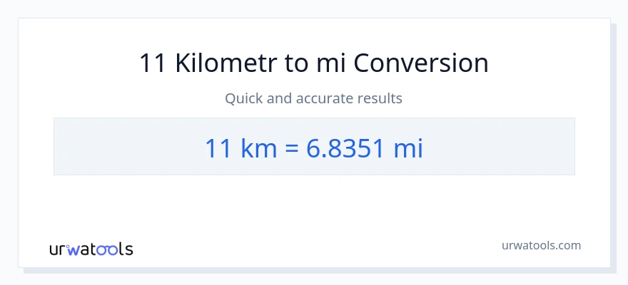 Konwersja 11 Kilometry do mile