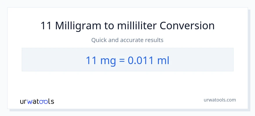 11 milligram til milliliter konvertering