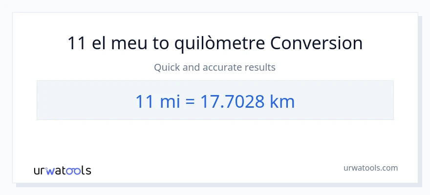 Conversió de 11 milles a Quilòmetres