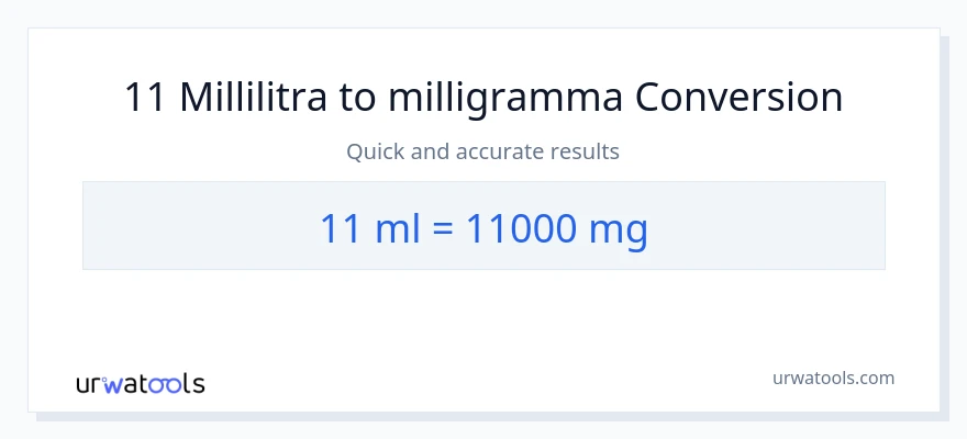 11 millilitraa - milligrammaa muunnos