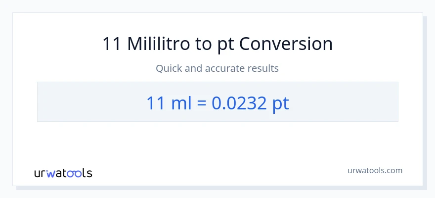 11 mga mililitro patungong Pints na conversion