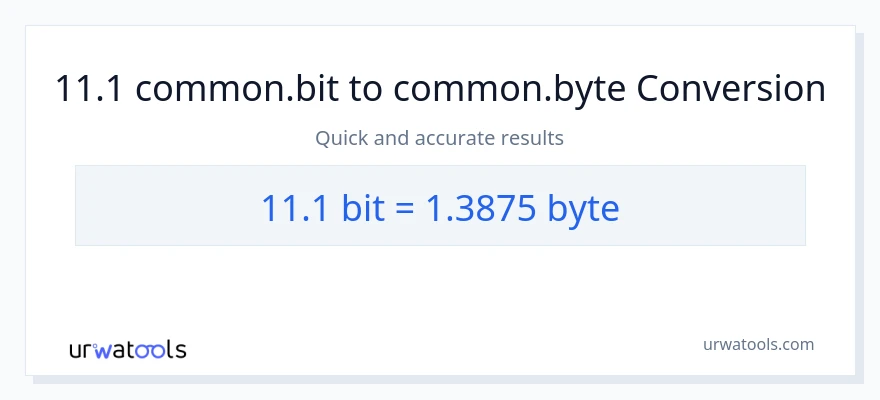 11.1 Bits - Bytes konverzió