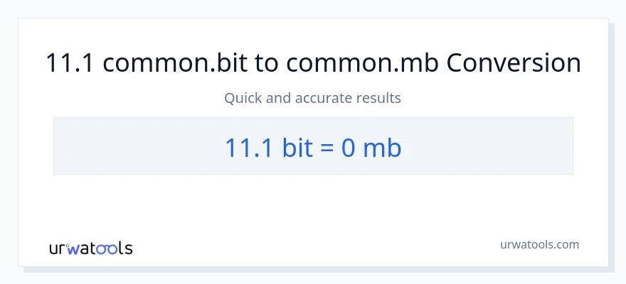 Конверзија од Bits до Megabytes: 1}