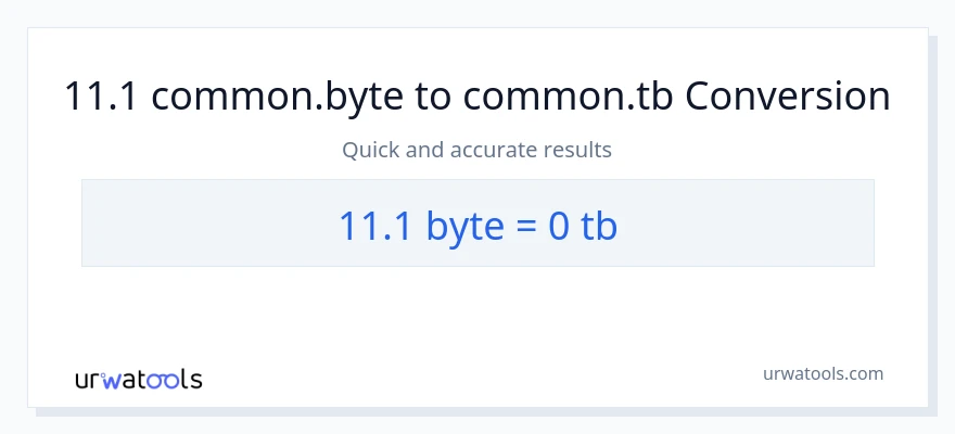 11.1 Bytes patungong Terabytes na conversion