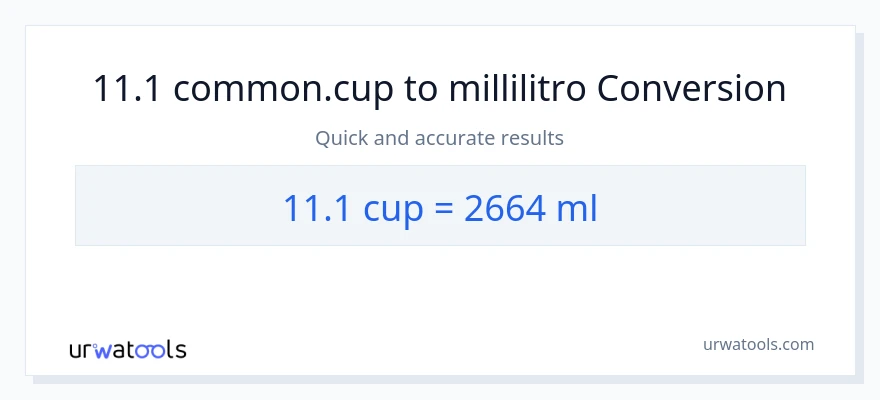 Conversione da 11.1 tazze a millilitri