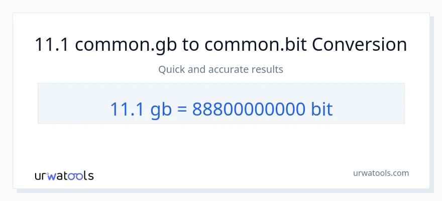 11.1 Gigabytes ته Bits بدلون