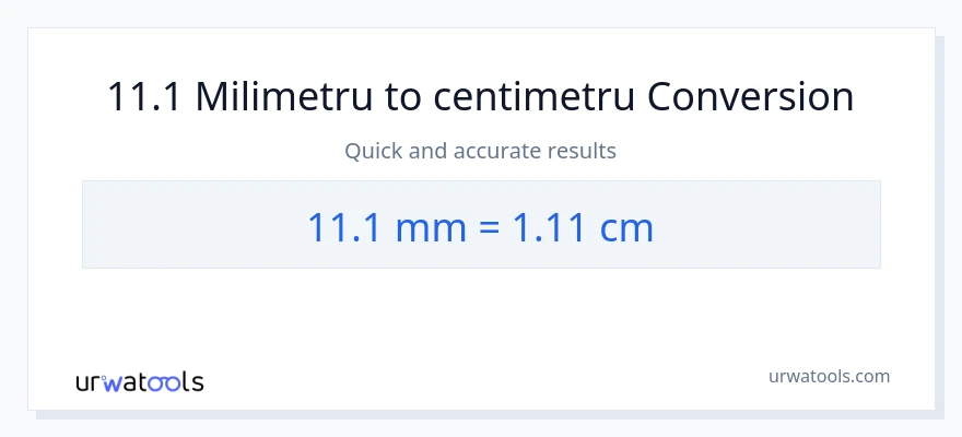 Conversie 11.1 milimetri la Centimetri