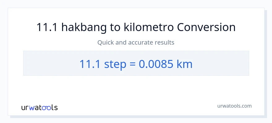 11.1 mga hakbang patungong Kilometro na conversion
