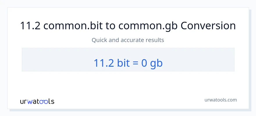 11.2 Bits ته Gigabytes بدلون