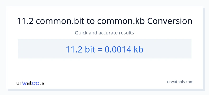 11.2 Bits-dən Kilobytes-ə çevrilmə