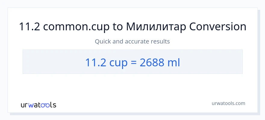 Конверзија од шоље до милилитри: 1}