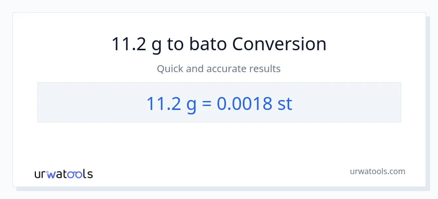 11.2 Gramo patungong Mga bato na conversion
