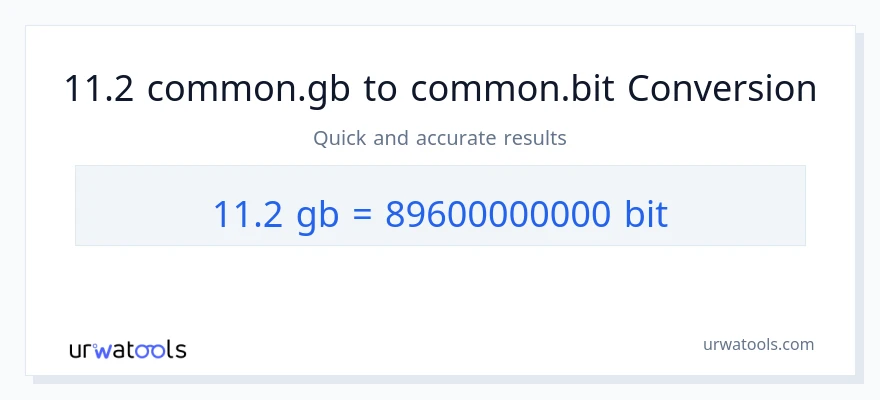 التحويل من 11.2 Gigabytes إلى Bits