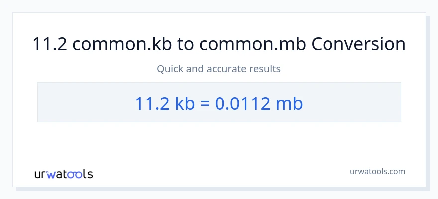 11.2 Kilobytes patungong Megabytes na conversion