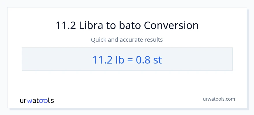 11.2 Lbs patungong Mga bato na conversion