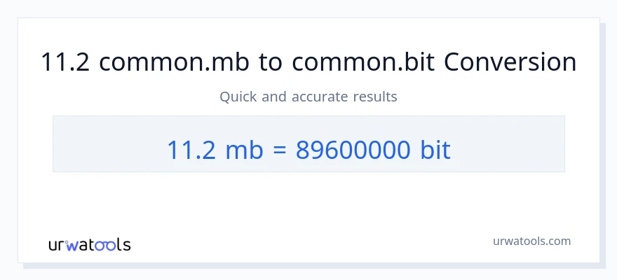 التحويل من 11.2 Megabytes إلى Bits