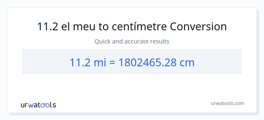 Conversió de 11.2 milles a Centímetres