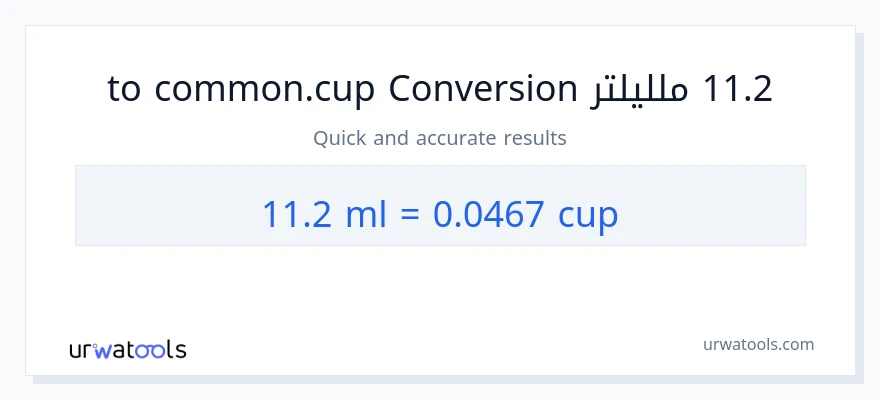 التحويل من 11.2 ملليلتر إلى أكواب