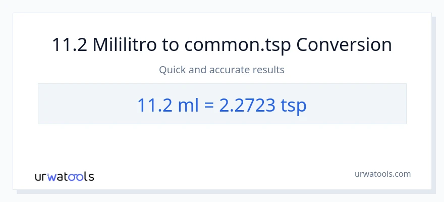 11.2 mga mililitro patungong Tsps na conversion