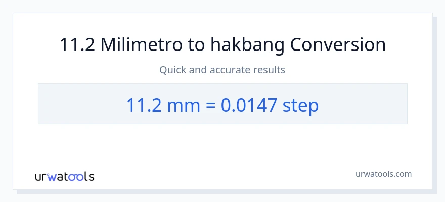 11.2 milimetro patungong mga hakbang na conversion
