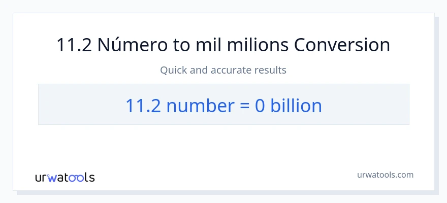 Conversió de 11.2 números a milers de milions