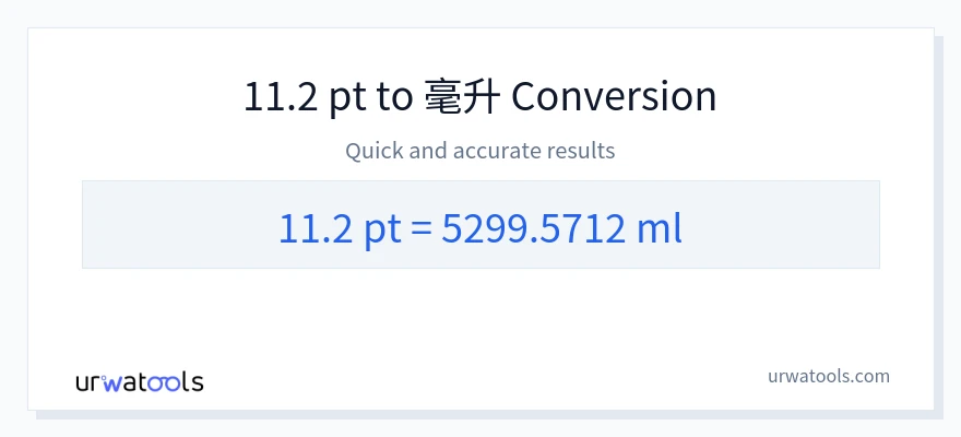 11.2 Pints 到 毫升 轉換