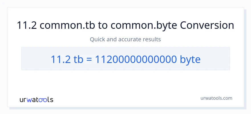11.2 Terabytes patungong Bytes na conversion