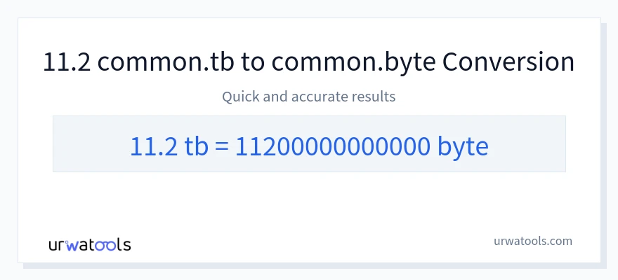 11.2 Terabytes 到 Bytes 轉換