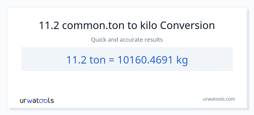 11.2 Tons patungong kilo na conversion