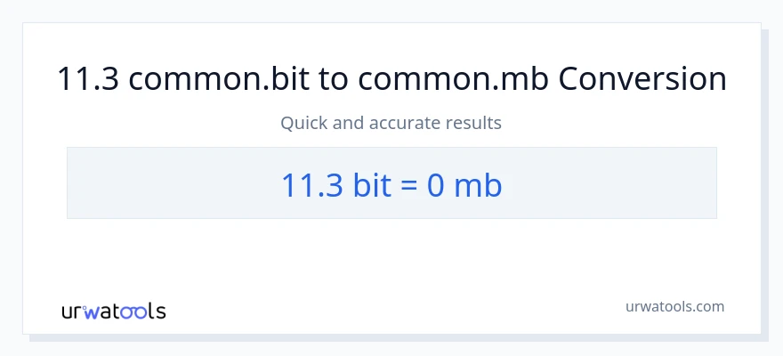Конверзија од Bits до Megabytes: 1}