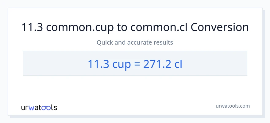 11.3 mga tasa patungong Cls na conversion