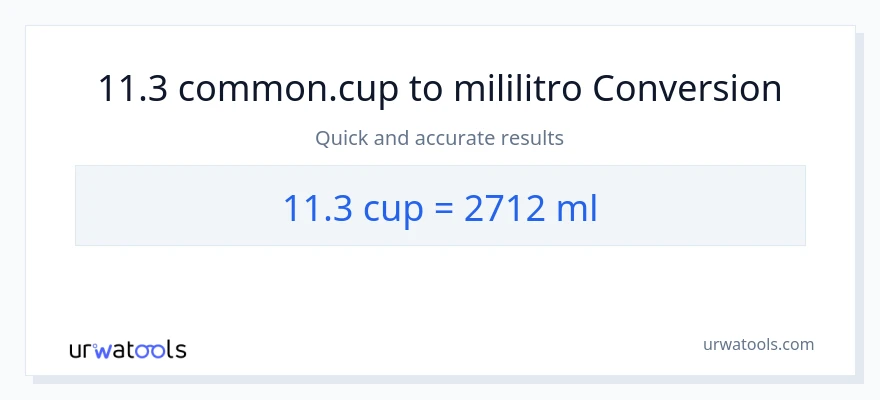 11.3 mga tasa patungong mga mililitro na conversion
