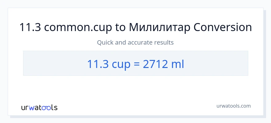 Конверзија од шоље до милилитри: 1}