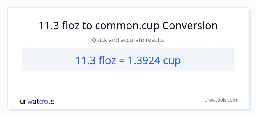 Conversió de 11.3 unces fluides a tasses