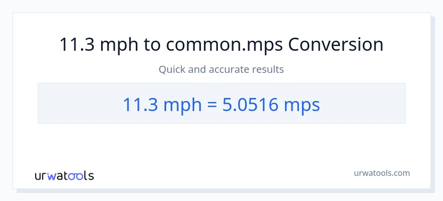 11.3 milya kada oras patungong Meters Per Second na conversion