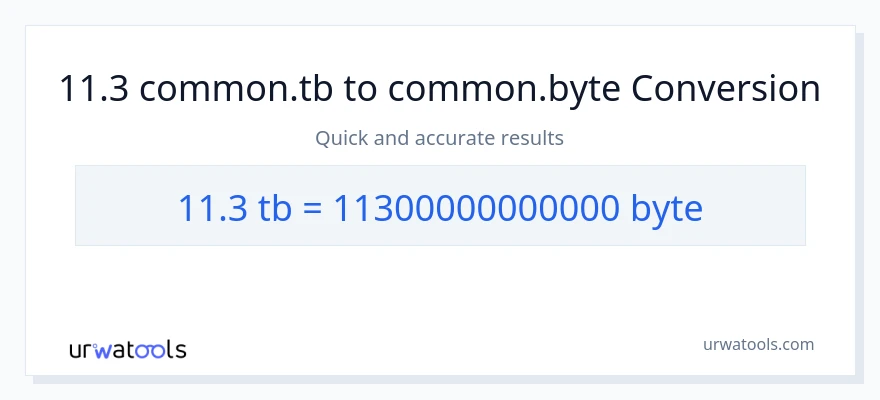 11.3 Terabytes patungong Bytes na conversion