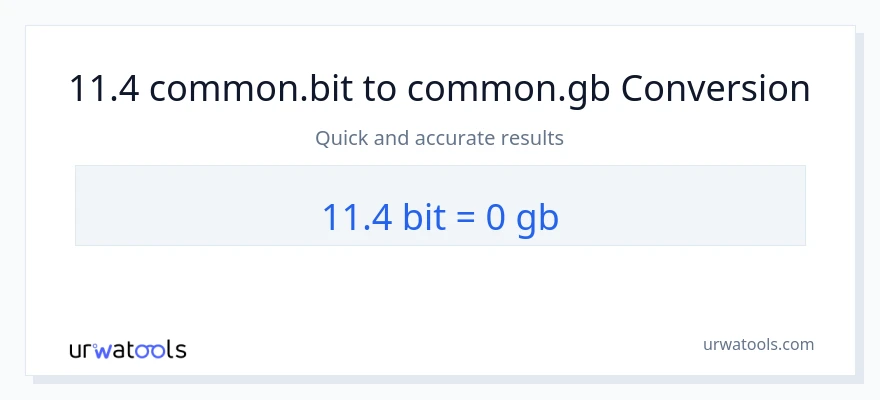 11.4 Bits ته Gigabytes بدلون