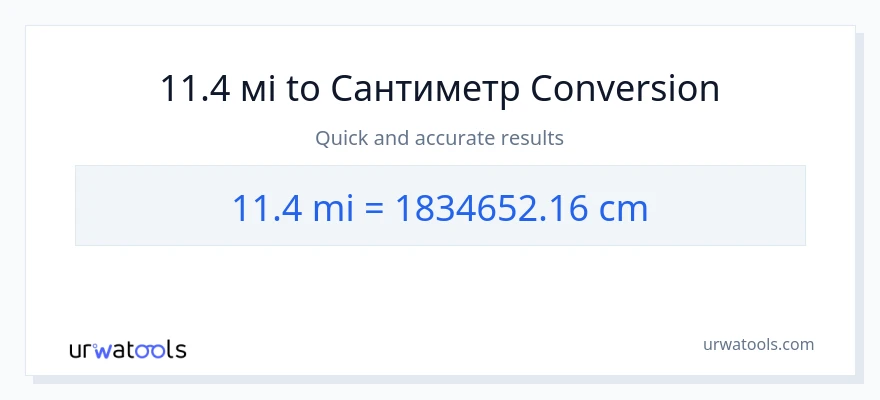 Конверсія з милі у Сантиметри: 11.4