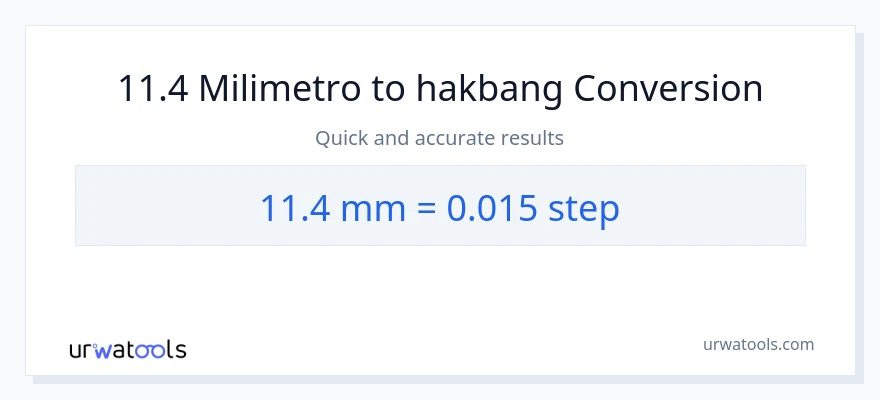 11.4 milimetro patungong mga hakbang na conversion