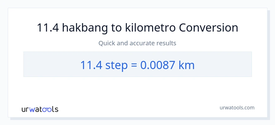 11.4 mga hakbang patungong Kilometro na conversion