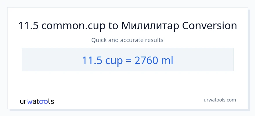 Конверзија од шоље до милилитри: 1}