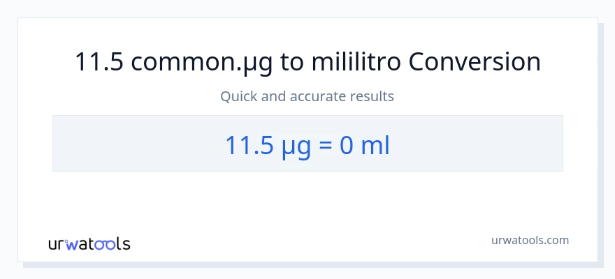 11.5 mga mikrogramo patungong mga mililitro na conversion
