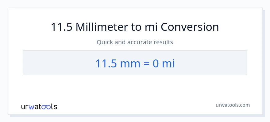 11.5 millimeter til miles konvertering